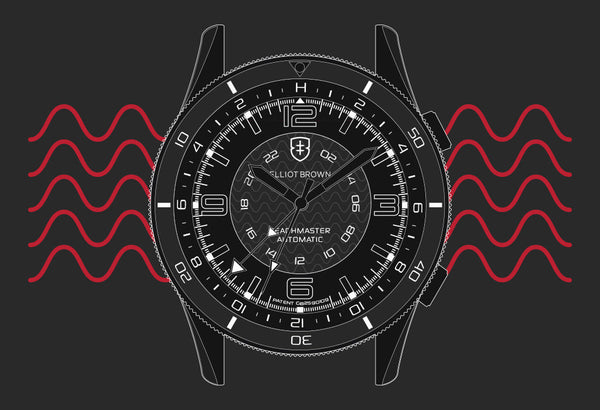 How to use the Beachmaster's Mission Timer